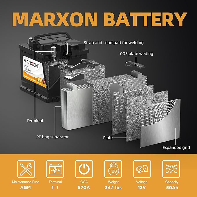 MARXON Group 140R H4 LN1 Start and Stop Car Battery 12v 50AH 570CCA AGM BCI140R Maintenance Free Automotive Replacement Batteries