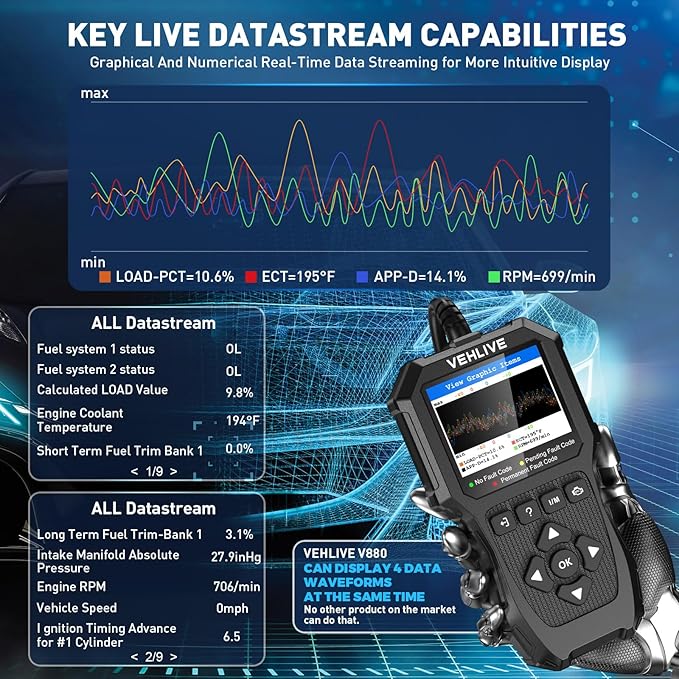 OBD2 Scanner Diagnostic Tool, Check Engine Light Car Code Reader with Reset, Battery Tester, Live Data, Freeze Frame, I/M Readiness, Car Scanner Diagnostic Tool for All OBDII Car After 1996