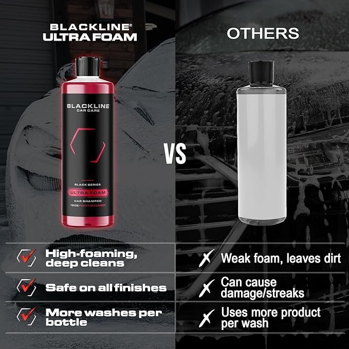 Blackline Automotive Extreme Foaming Car Shampoo - Extreme Ultra Foam Perfect for Ceramic Coatings - Compatible with Foam Cannon for Pressure Washer (16 Fl Oz, Cotton Candy)