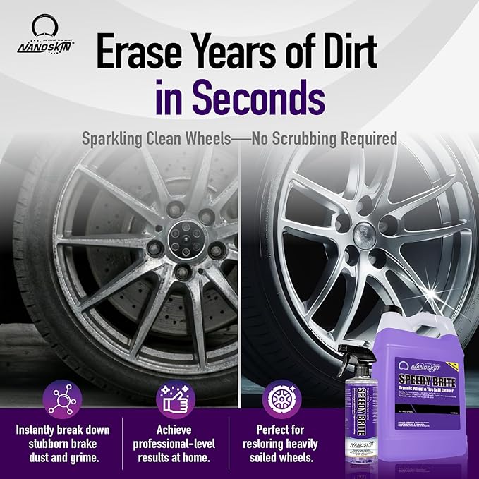 Nanoskin SPEEDY BRITE Pro Grade Wheel & Tire Acid Cleaner, 32 Oz. (2x16Oz) - Chrome & Coated Wheel Safe, Cleaning with Organic Acid | Removes Brake Dust & Road Grime for Auto Detailing, Body Shop Safe