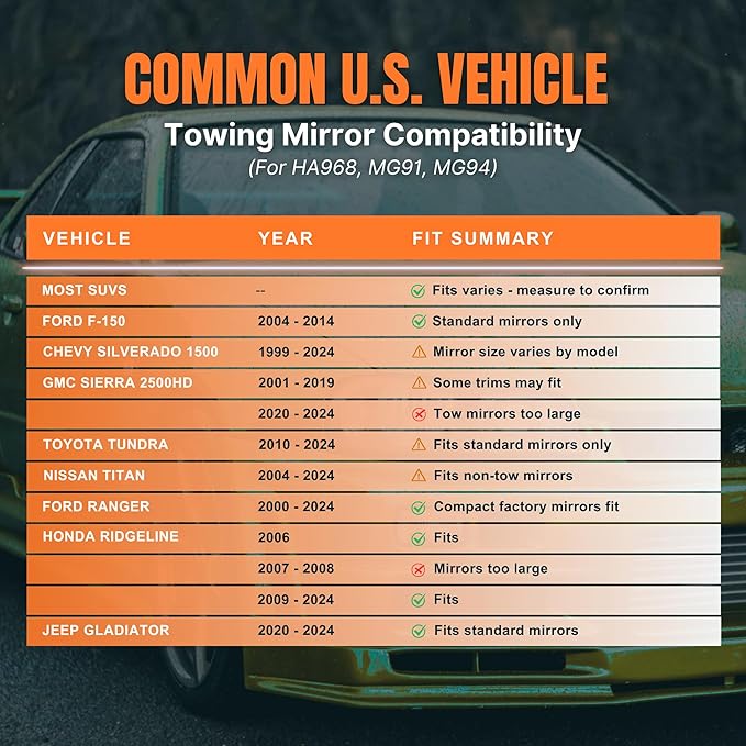 Extended Towing Mirrors, Universal Clip-On Side Mirror Extensions for Pickups, RVs, and Trailers, Tow Mirrors with Extenders (Model MG94)