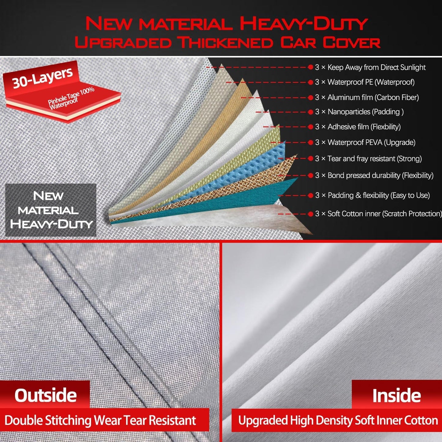 30 Layers Heavy Duty SUV Car Cover for Automobiles All Weather Waterproof, Outdoor Snowproof UV Protection Windproof, Door Zipper, Soft Cotton Universal Car Covers (Silver, Fit SUV 181"-190")