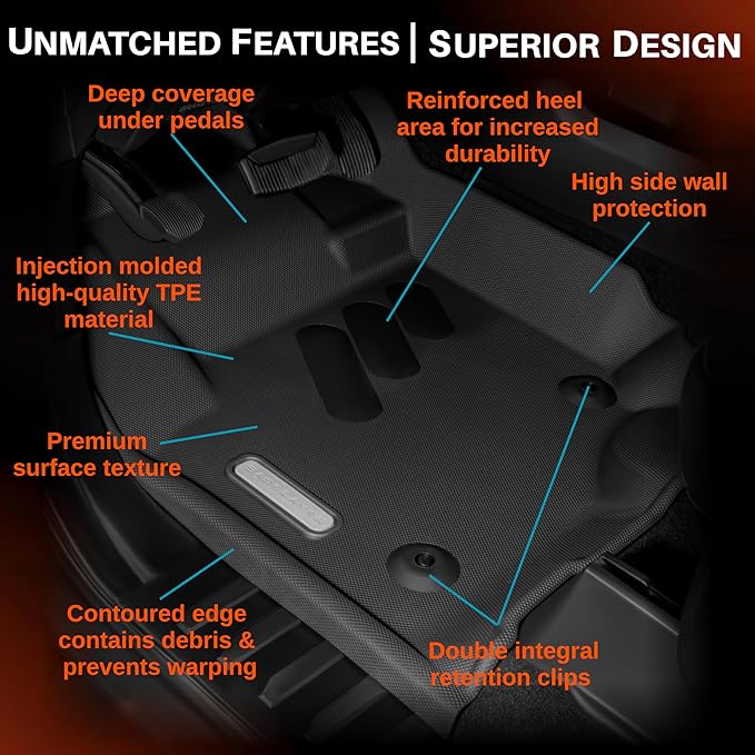 BaseLayer Elite Floor Mats for Ford F250/350 Super Duty Crew Cab with Rear Fold-Flat Storage (2017-2022) - Made in USA – Precision Fit Heavy Duty All-Weather Mats – Front & Rear (Gray Logo)