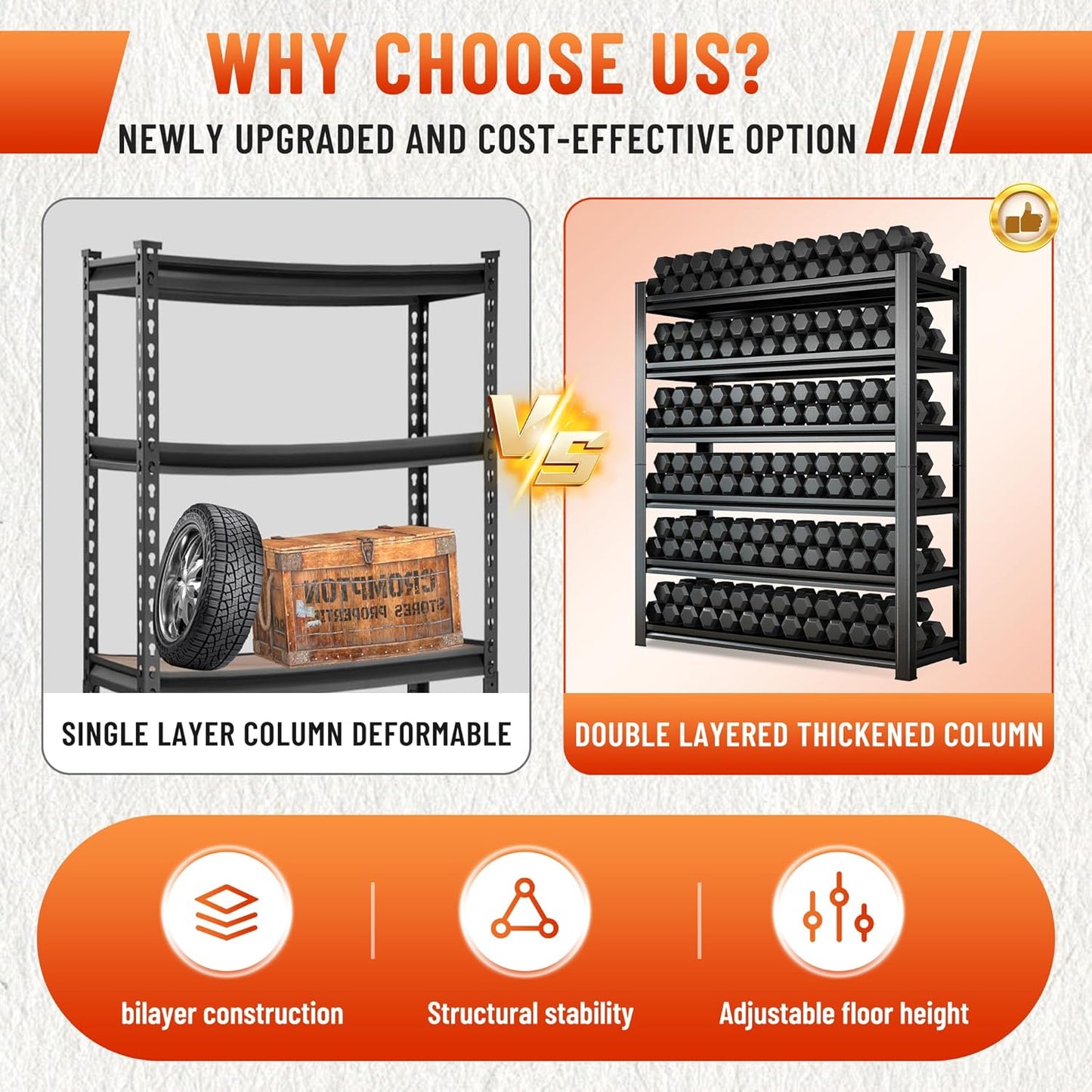 2500LBS Heavy Duty 5-Tier Steel Shelving Unit - Adjustable Garage & Warehouse Shelves for Basement Storage（35.4''W x 11.8''D x 63''H）