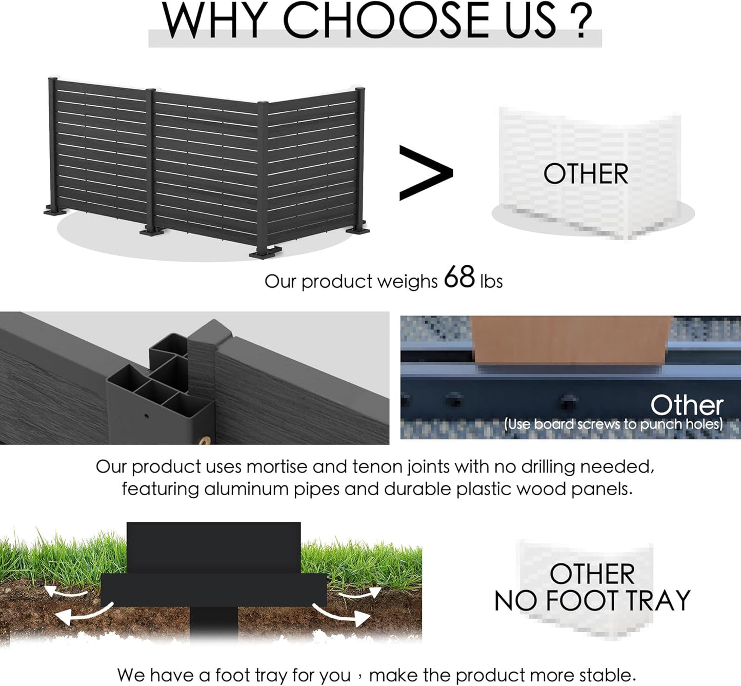 Kozyard 50" W x 48" H Outdoor Privacy Screens Aluminum Post, Air Conditioner Fence Panels, Pool Equipment Enclosure, Trash Can Screens Fence Kit for Outside Backyard Patio (Black/ 2 Panels)