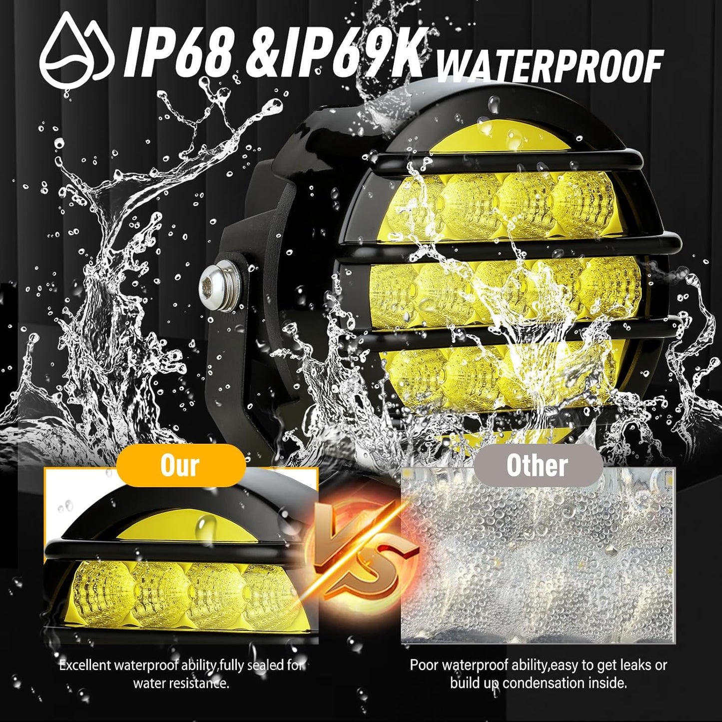 BIGLION.X 3.7 Inch 130W Amber Fog Lights Yellow Round Offroad Fog Lights Super Bright 12800LM Driving Fog Lights Bumper Fog Light Pods Waterproof 12/24V for Trucks 4x4 SUV ATV UTV Car