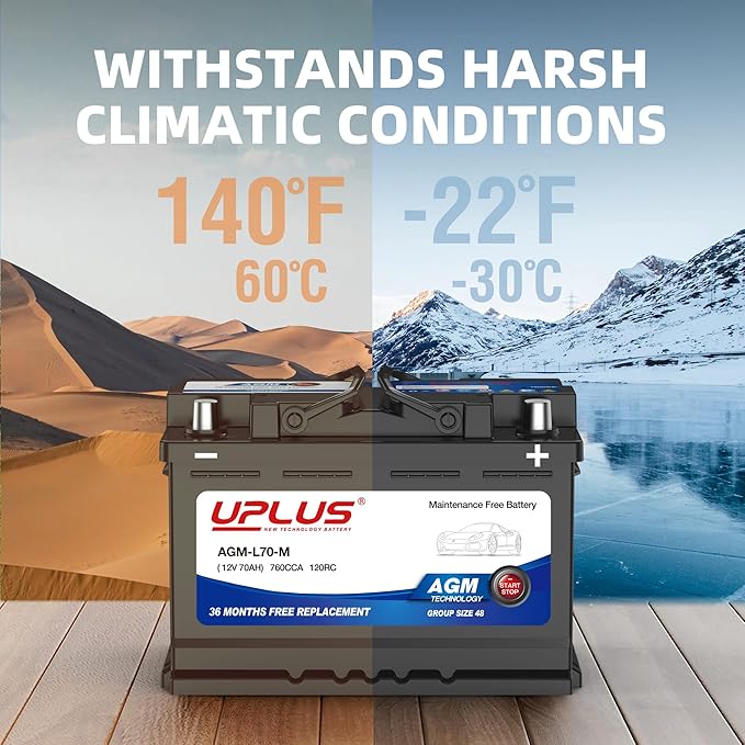 UPLUS BCI Group 48 Car Battery, AGM-L70-M Maintenance Free 12V 70Ah Premium AGM Batteries H6 L3 Automotive Battery, 760CCA, 120RC