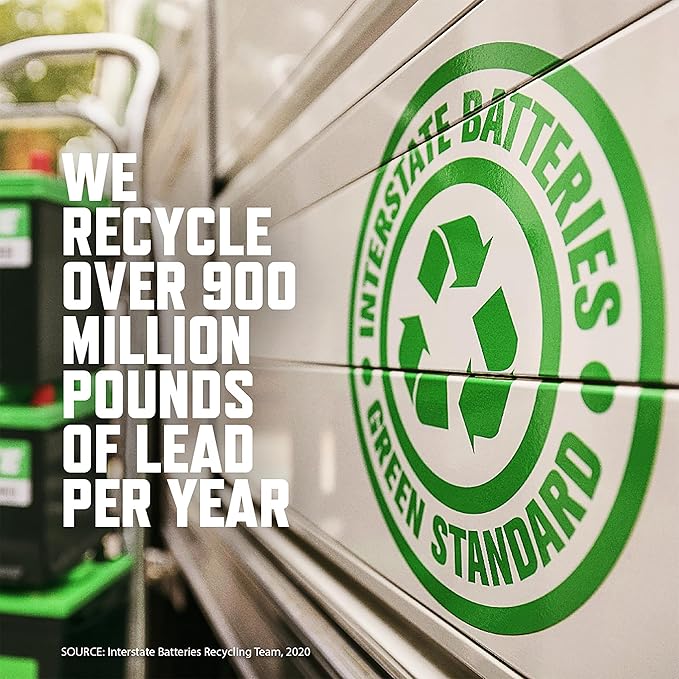 Interstate Batteries 12V 75Ah Deep Cycle Mobility Battery Group 24 VRLA SLA AGM (Insert Terminal) Rechargeable Replacement for Wheelchairs, Scooters, Medical Devices, Sump Pumps (DCM0075)