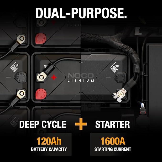 NOCO Lithium NLX31: 12V LiFePO4 Lithium Battery — Dual-Purpose — 120Ah Deep-Cycle + 1600A Group 31 Starter Battery — For Auto, Car Audio, Marine, Boat, RV, Off-Grid, Camper — UL Listed