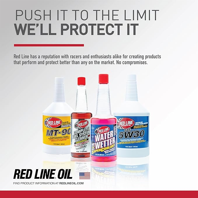 Red Line 81205 Supercool Concentrate Antifreeze/Coolant Fortified with WaterWetter, 1 Gallon (4)