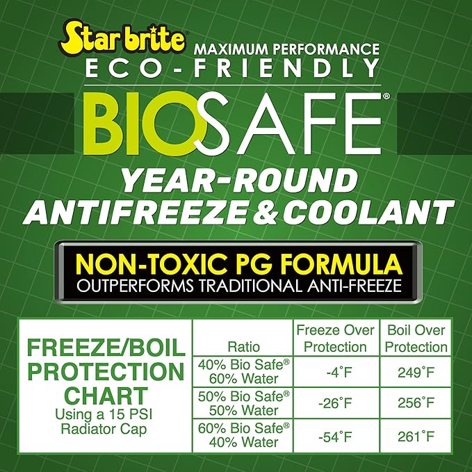 Star BRITEAntiFreeze/Coolant