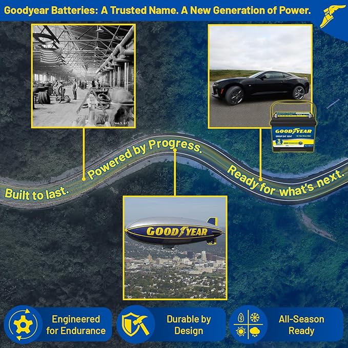 Goodyear 24F-AGM BCI Group Size 24F 12V 70 AH, 120RC, 710 CCA Platinum series Rechargeable AGM Maintenance Free Automotive Battery