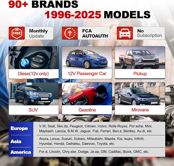 LAUNCH Scanner CRP129i V3.0(Upgrade of CRP123I), OBD2 Scanner Diagnostic Tool with ABS and SRS, ENG, Transmission, FCA AutoAuth Code Reader for Cars and Trucks, Oil, DPF, TPMS Car Scan Tool, Auto VIN