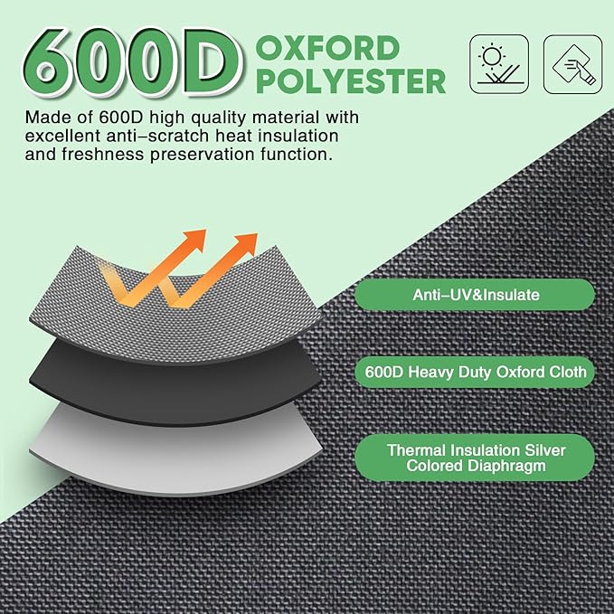 Simniam Car Trunk Organizer with Insulated Grocery Bag- 110L High Capacity Car Storage Box, with 4 Compartments, Reflective Strip, Cover, for Auto, SUV, Truck, Minivan