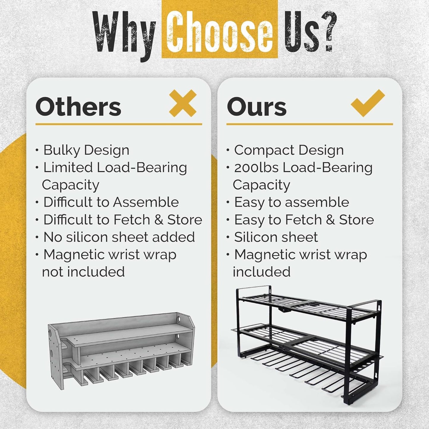 Power Tool Organizer Wall Mount 3 Tier 7 Drill Holders support up to 300Lbs - Metal Cordless Garage Wall Organizer for Cordless Drill, drill holder Rack Suitable for workshop organizers and storage