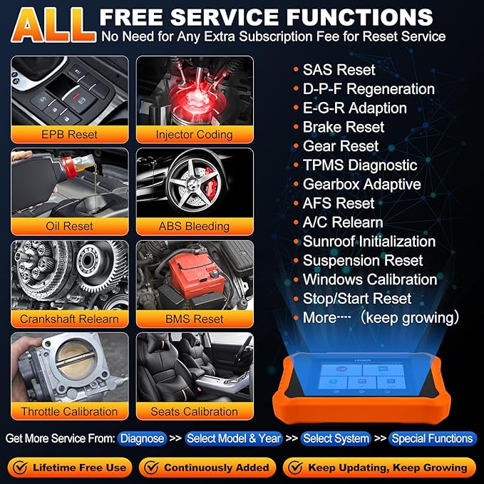 2025 LAUNCH Creader Elite V2.0 fit for Toyota Lexus Bi-Directional Scan Tool, Full System OBD2 Scanner, All Reset Service Code Reader, AUTOVIN, ECU Coding, Battery Registration, Lifetime Free Update