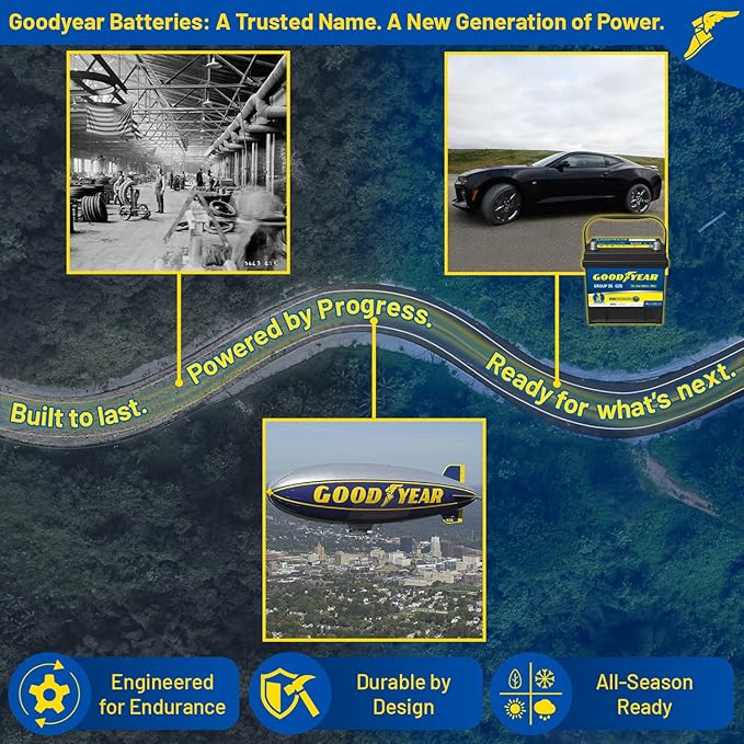 Goodyear 35-AGM BCI Group Size 35 12V 55 AH, 100RC, 650 CCA Platinum series Rechargeable AGM Maintenance Free Automotive Battery