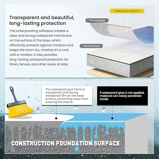 Invisible Liquid Waterproof Adhesive, Water-Based Transparent Waterproof Agent, Anti-Leakage Waterproof Sealant, Indoor & Outdoor Waterproof Coating (10.5oz)