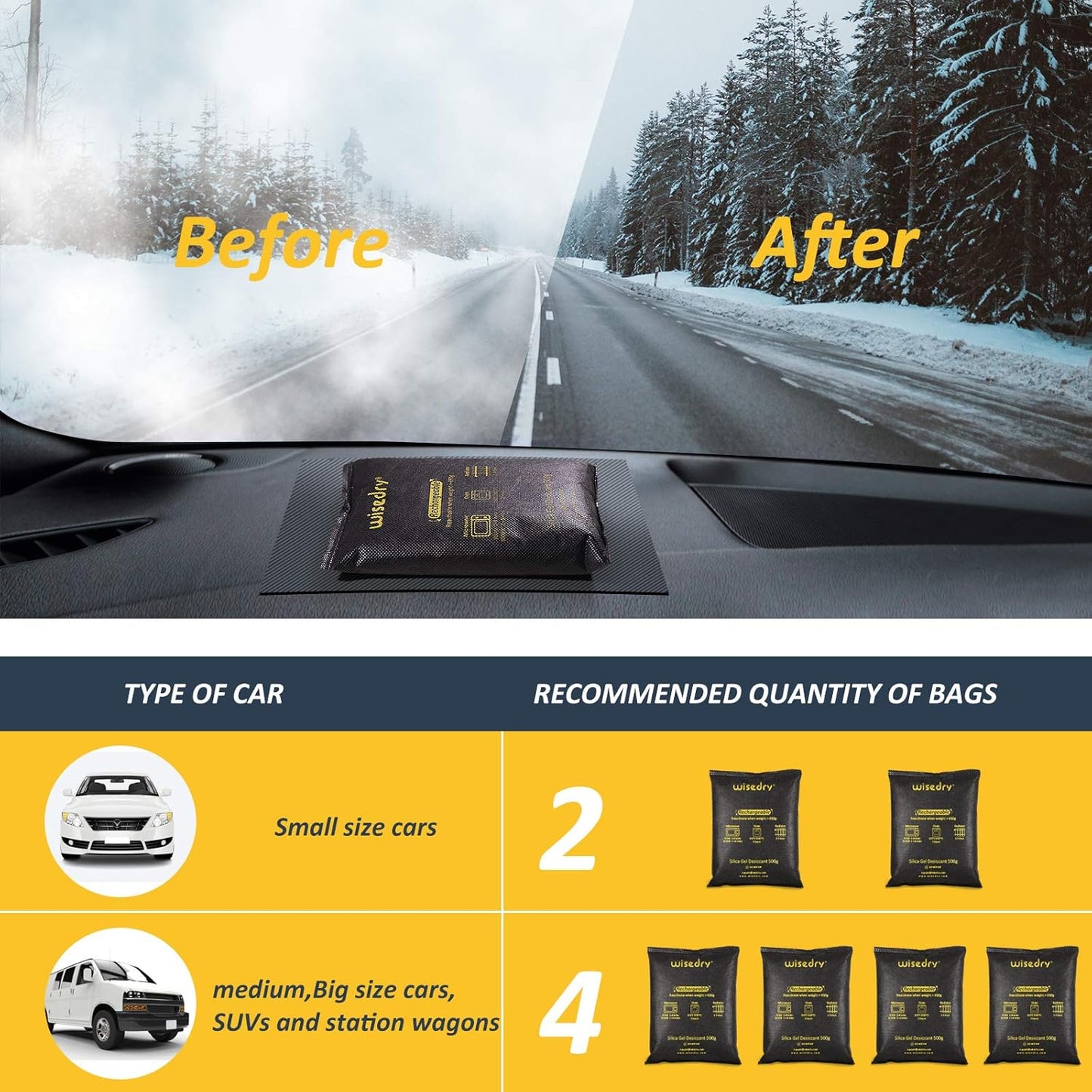 wisedry 10 x 500 Grams [11 lbs] Rechargeable Silica Gel Car Dehumidifier, Microwave Fast Reactivated Desiccant Packets Large for Gun Safe Closet Basement Garage Storage Moisture Absorber Bag Reusable