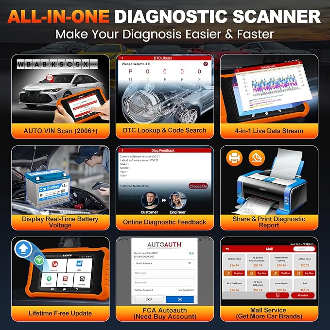 2025 LAUNCH Creader Elite V2.0 fit for Toyota Lexus Bi-Directional Scan Tool, Full System OBD2 Scanner, All Reset Service Code Reader, AUTOVIN, ECU Coding, Battery Registration, Lifetime Free Update