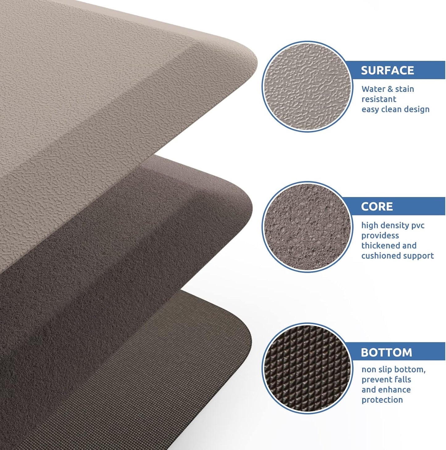 KitchenClouds Kitchen Mat Cushioned Anti Fatigue Kitchen Rug 17.3"x39" Waterproof Non Slip Kitchen Rugs and Mats Standing Desk Mat Comfort Floor Mats for Kitchen House Sink Office (Khaki)