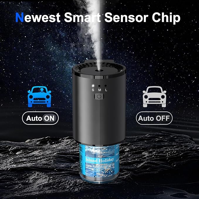 Car Air Freshener, Smart Car Air Freshener for Vent Clips, 1200 Sprays Per Charge, Car Fresheners with Auto On/Off, 5 Scents, 10 Refill Bottles (2Pack)