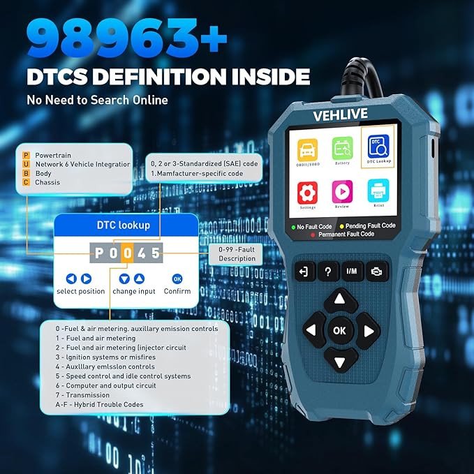 OBD2 Scanner Diagnostic Tool, Check Engine Light Car Code Reader with Reset, Battery Tester, Live Data, Freeze Frame, I/M Readiness, Car Scanner Diagnostic Tool for All OBDII Car After 1996