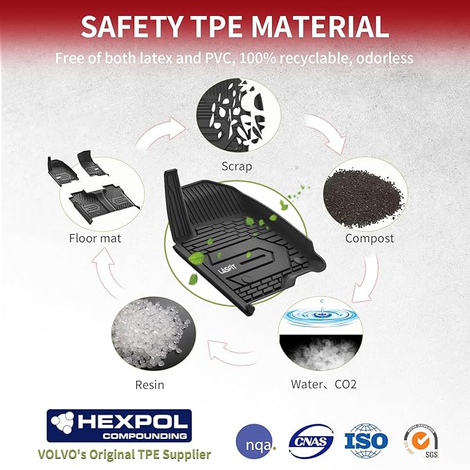 LASFIT Front Floor Mats 2019-2026 for Chevrolet Silverado/GMC Sierra 1500, 2020-2026 Chevy Silverado/GMC Sierra 2500HD 3500HD, Crew Cab/Double Cab, All Weather TPE Floor Liners, 1st Row Only