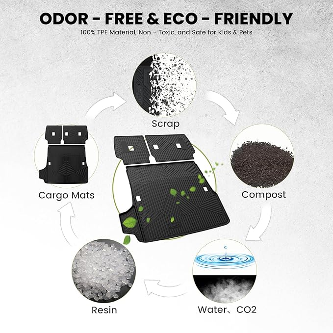 LASFIT Trunk Mat&Backrest Mat for Toyota 4Runner 2025-2026 5-Seater Gas Only(Not Fit Hybrid or 7-Seater), All Weather TPE Custom Fit Cargo Liner for 6th gen 4Runner SR5/TRD/Limited Cargo Mat