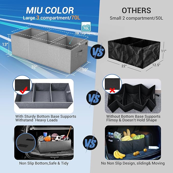 MIU COLOR Trunk Organizer for Car, Car Organizer, Sturdy Trunk Organizer for SUV, Non-Slip Bottom, Storage Organizer for Sedans, Van, Jeep, Grocery, Large 3 Compartments, Blue 32"×13"×10.6"