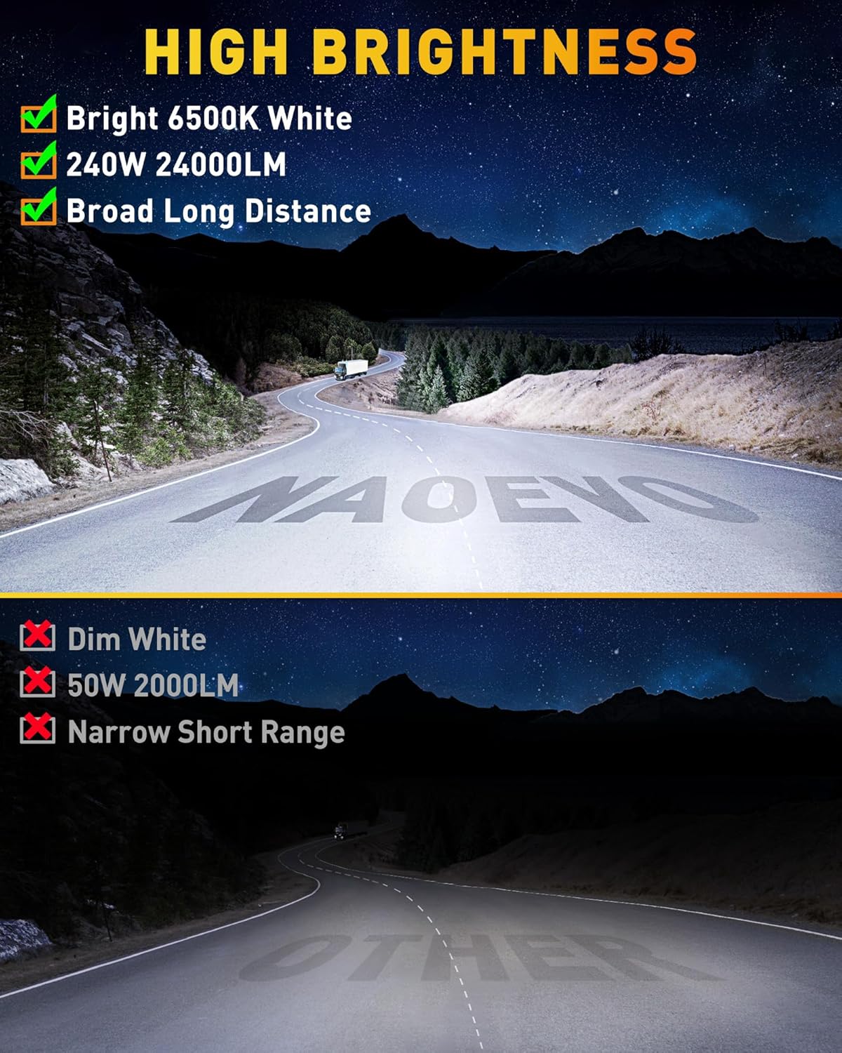 NAOEVO 7 Inch LED Light Bar, 240W 24,000LM Offroad Fog/Driving Lights LED Pods with 2 Leads Wiring Harness Kit, Spot Flood Combo Beam, Work for Truck Boat UTV ATV, 2-Pack (White)