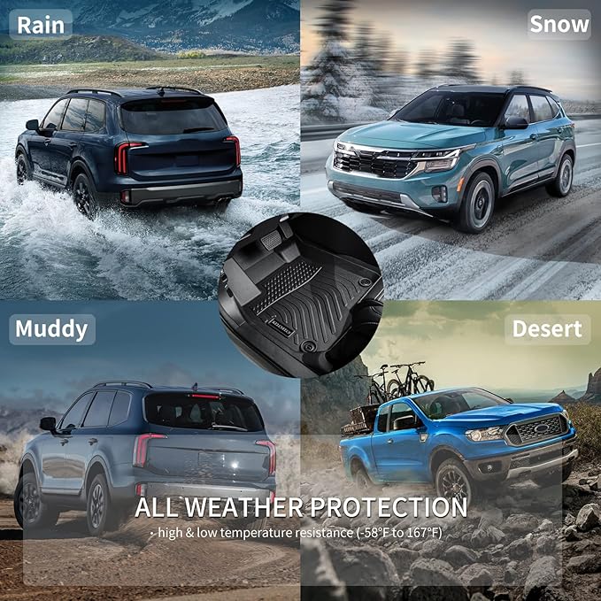 KELCSEECS Floor Mats & Cargo Liner Custom for Audi Q5 (Not for Q5 PHEV Models) 2024 2023 2022 2021 2020 2019 2018 Car Mats Automotive Cargo Mat Floor Liners Trunk Mat Q5 All Weather Trunk Liner