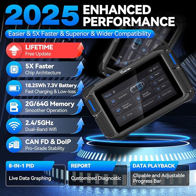 VDIAGTOOL Bidirectional Scan Tool VD70 Lite, OBD2 Scanner Diagnostic Tool with 31+ Resets, 2025 Scanner for Car, Full System Scan, CAN FD & DoIP, Free Update