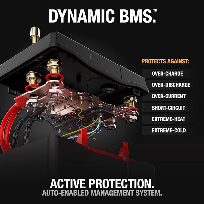 NOCO Lithium NLX27: 12V LiFePO4 Lithium Battery — Dual-Purpose — 100Ah Deep-Cycle + 1400A Group 27 Starter Battery — For Auto, Car Audio, Marine, Boat, RV, Off-Grid, Camper — UL Listed
