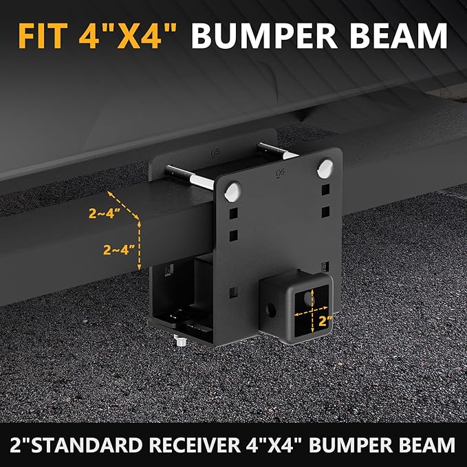 RV Bumper Hitch Receiver for 2" to 4" Rear Beams, 2-Inch Trailer Tow Hitch Adapter with 3,500 lbs Capacity, Fits RV Tire Carrier, Ball Mount, Cargo Carrier, Bike Racks, Camper Accessories