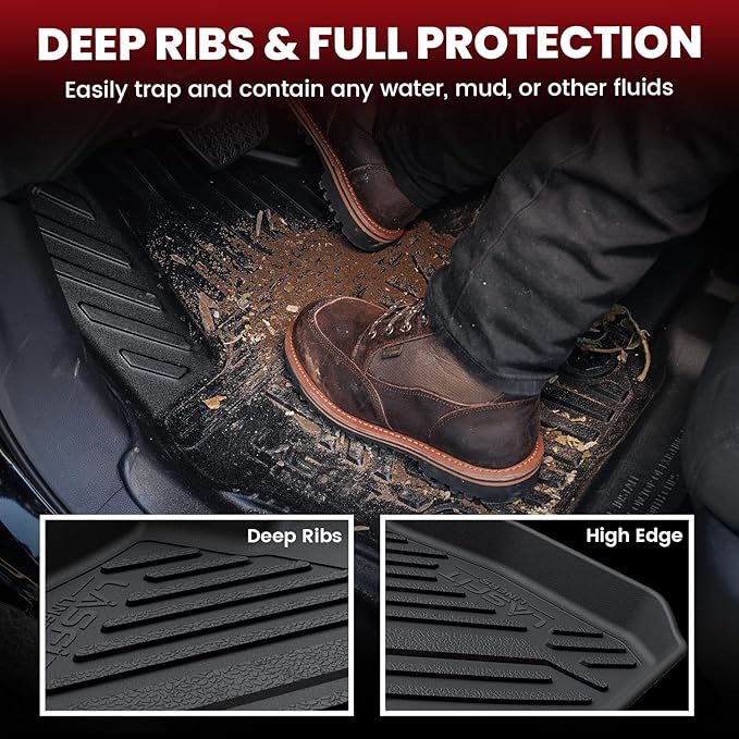 LASFIT Floor Mats for Toyota Prius 2016-2022 & Prius Prime 2017-2022, All Weather TPE Custom Fit Easy Clean Durable No-Curling Floor Liners for Prius 2016 2017 2018 2019 2020 2021 2022 Car Mats