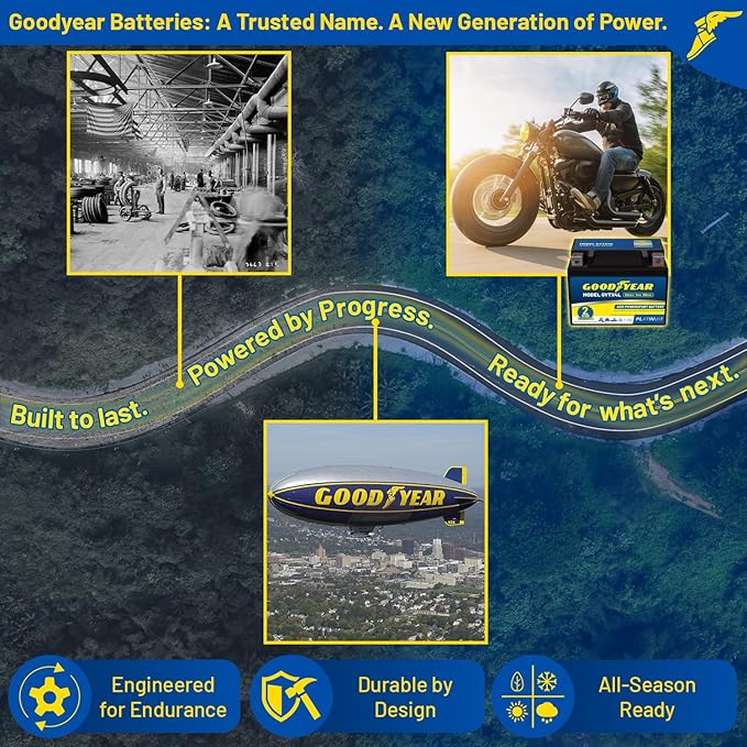 Goodyear GYTX4L - 12 Volt 4 AH, 50 CCA, Rechargeable High-Performance, Maintenance Free, SLA - AGM Battery for Motorcycle, ATV, UTV, 4-Wheeler, Snowmobile, Watercraft and more!