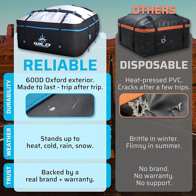 Rooftop Cargo Carrier - 15 Cubic Feet (L), Waterproof Soft Shell Car Roof Cargo Carrier, Heavy Duty Car Top Luggage Cargo Bag with Patented Door Hooks and Non-Slip Mat