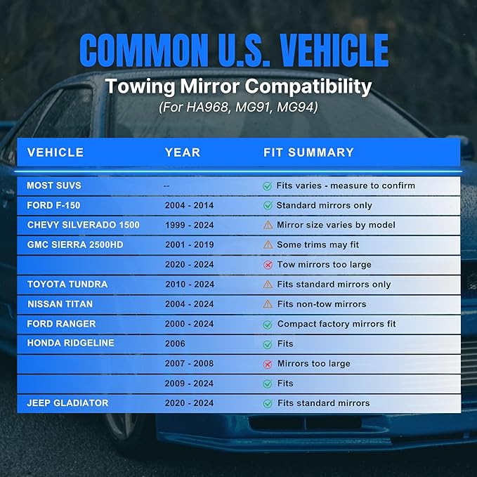 Extended Towing Mirrors, Universal Clip-On Side Mirror Extensions for Pickups, RVs, and Trailers, Tow Mirrors with Extenders (Model MG91)