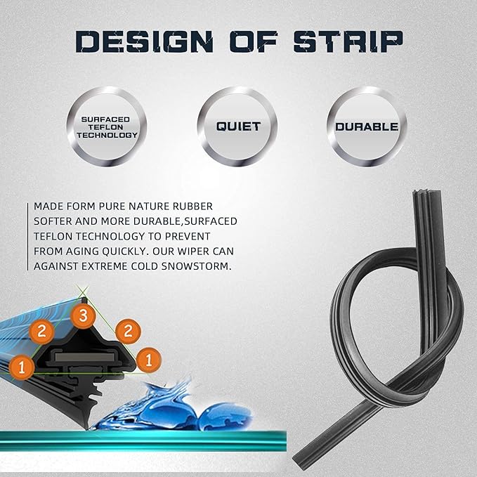 AUTOBOO 22" and 18" Windshield Wipers Blades (Pack Of 2),OEM Quality Premium All-Seasons Wiper blades,Stable and Quiet Armor wiper blades