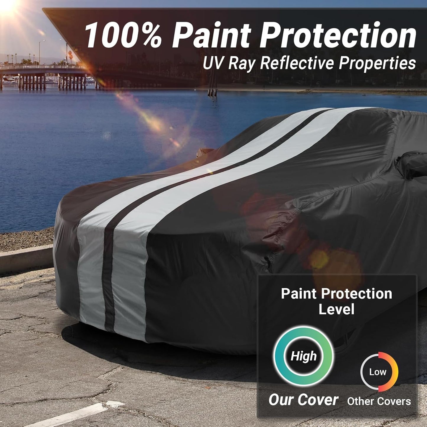 iCarCover Custom Car Cover for Pontiac GTO (2004-2006) Waterproof All-Weather Rain Snow UV Sun Protector Full Exterior Indoor Outdoor Car Cover (Stripe - Black/Gray)