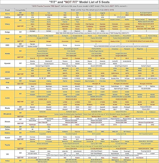 Car Seat Covers 2 PCS Front Seats, Waterproof Napa Leather Automotive Seat Protector for Cars SUV Truck Sedan, Universal Anti-Slip Car Seat Cushion Interior Accessories, Black