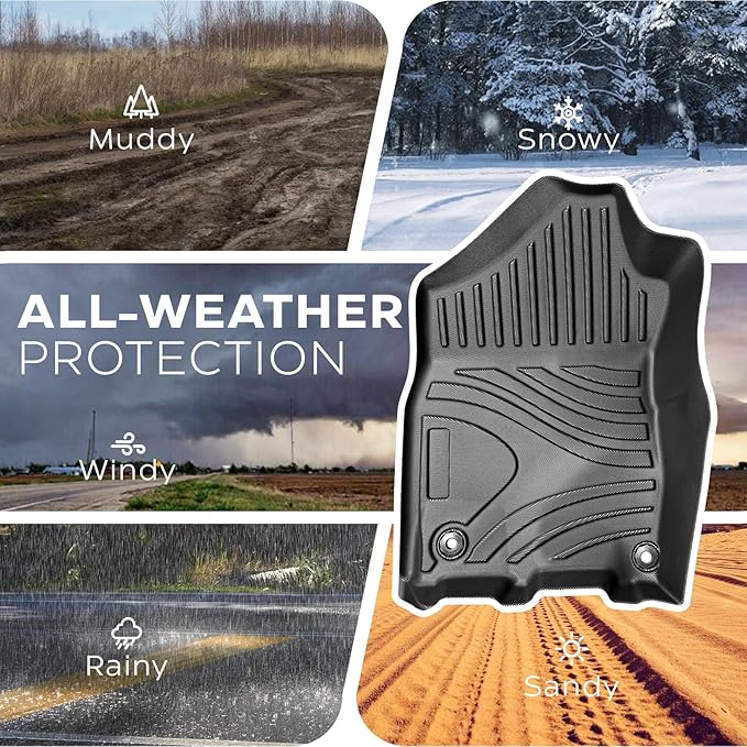 Floor Mats Custom Fit for 2019-2025 Dodge Ram 1500, TPE All-Weather Floor Liners Full Set with 1st & 2nd Rows, Fit Bucket or Bench Seats (Crew Cab 2019-2025 New Body, Full Set(Without Storage))