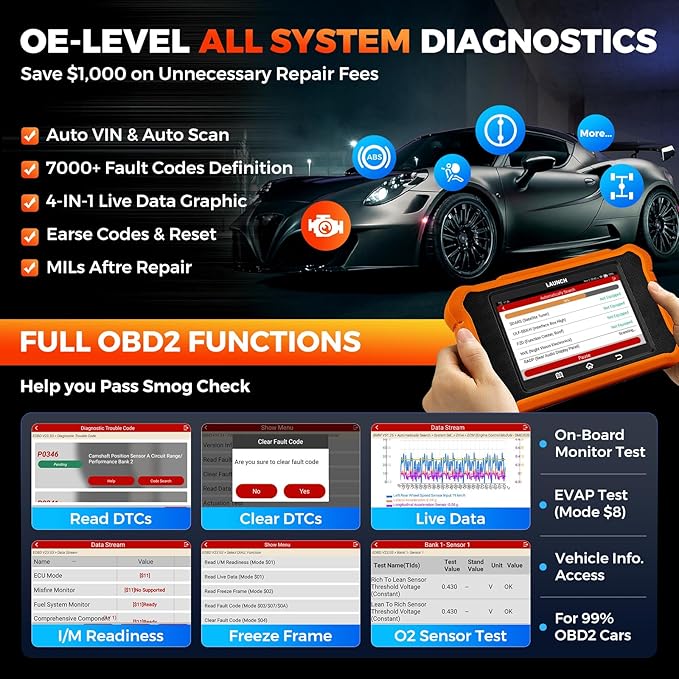 LAUNCH Creader Elite V2.0 for BMW OBD2 Scanner, Full System Diagnostic Bi-Directional Scan Tool, ECU Code, All Services, Active Tests, Battery Registration Tool for BMW Mini RR, Lifetime Free Update