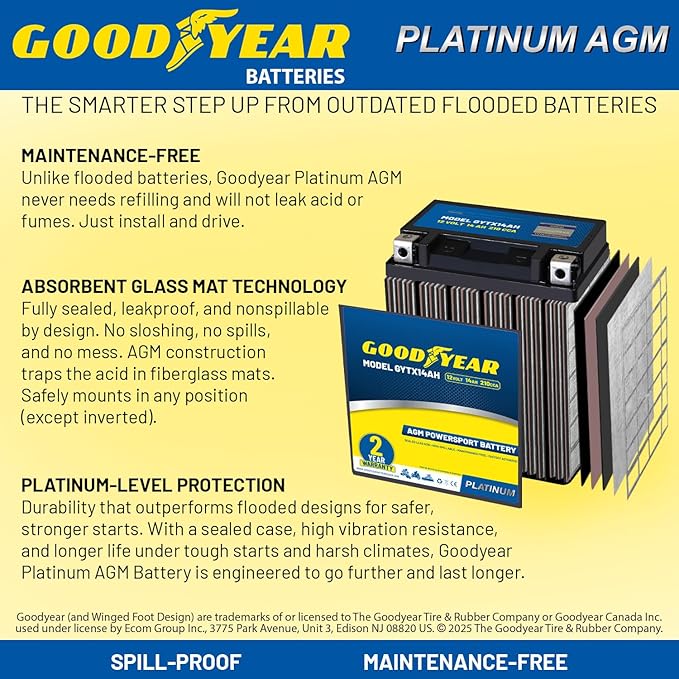 Goodyear GYTX14AH - 12 Volt 14 AH, 210 CCA, Rechargeable High-Performance, Maintenance Free, SLA - AGM Battery for Motorcycle, ATV, UTV, 4-Wheeler, Snowmobile, Watercraft and more!