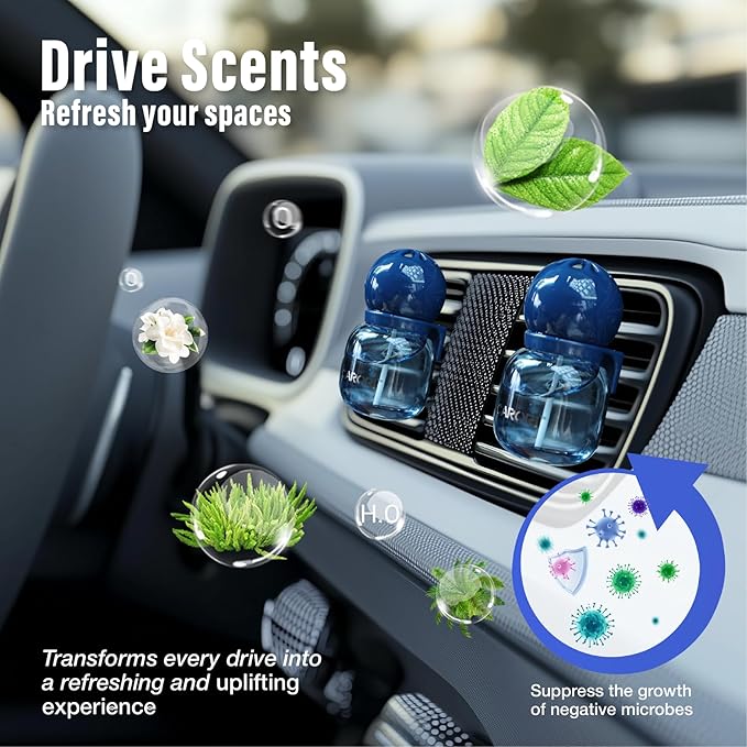 Car Air Freshener Vent Clip, Car Fresheners Long Lasting Scent (13ml x 2 Pack), Up to 180 Days, Air Freshener Deodorizer Odor Eliminator for Auto - Ocean Perfume