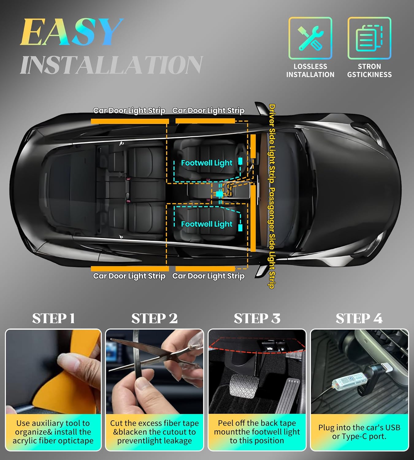 KENANEK Acrylic Interior Car LED Strip, 10 in 1 USB/Type C Interface Colorful 187-inch car Ambient Lights kit，Supporting Wireless Control Modes，with 16 Million Color Options