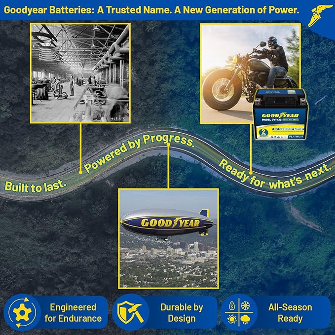 Goodyear GYTX12-12 Volt 14 AH, 190 CCA, Rechargeable High-Performance, Maintenance Free, SLA - AGM Battery for Motorcycle, ATV, UTV, 4-Wheeler, Snowmobile, Watercraft and more!