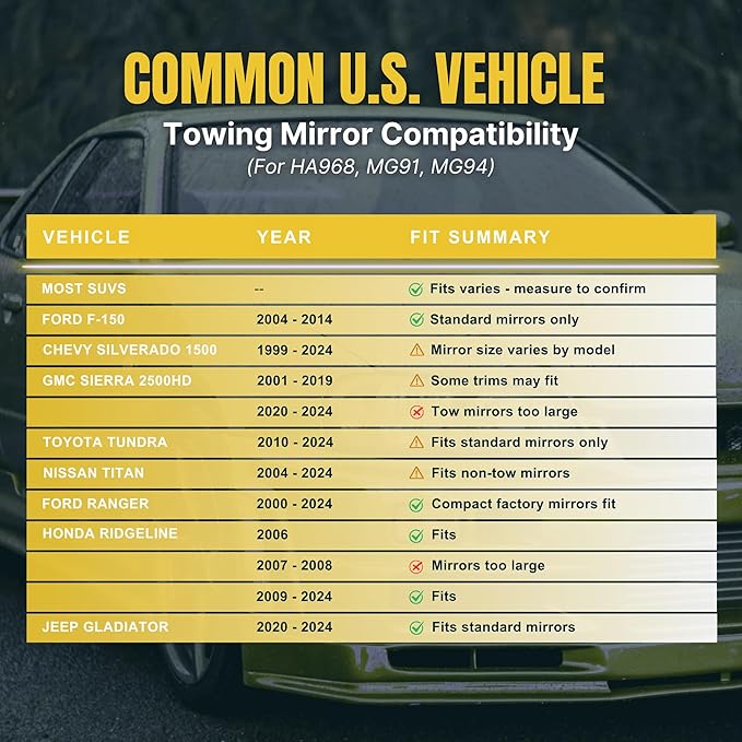 Extended Towing Mirrors, Universal Clip-On Side Mirror Extensions for Pickups, RVs, and Trailers, Tow Mirrors with Extenders (Model HA968)