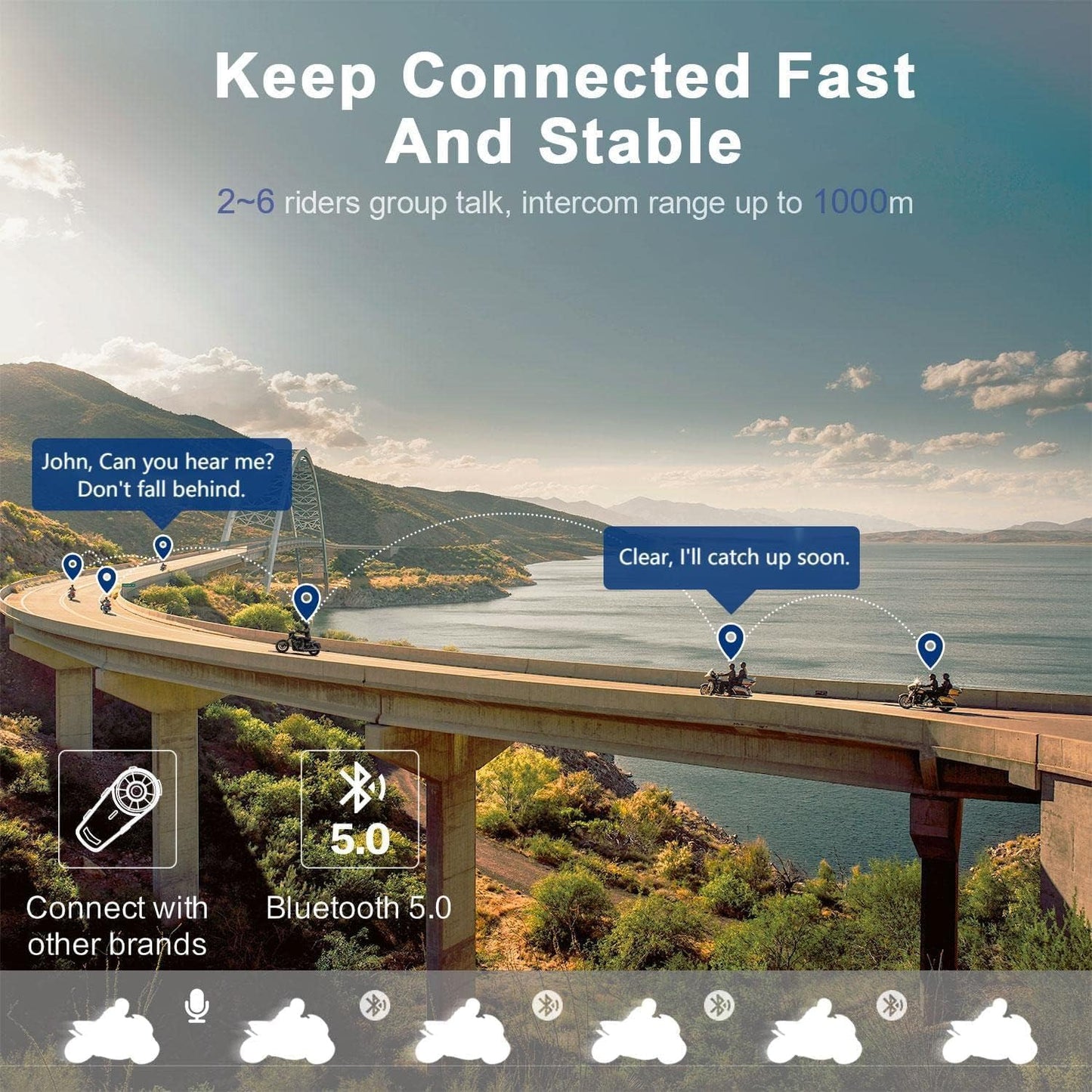 Fodsports FX6S Bluetooth Motorcycle Headset, 6-Way Motorbike Intercom Bluetooth, 1000m Motorcycle Helmet Communication Systems/Voice Dial/Universal Pairing/FM Radio (2 Pack FX6S with LED)